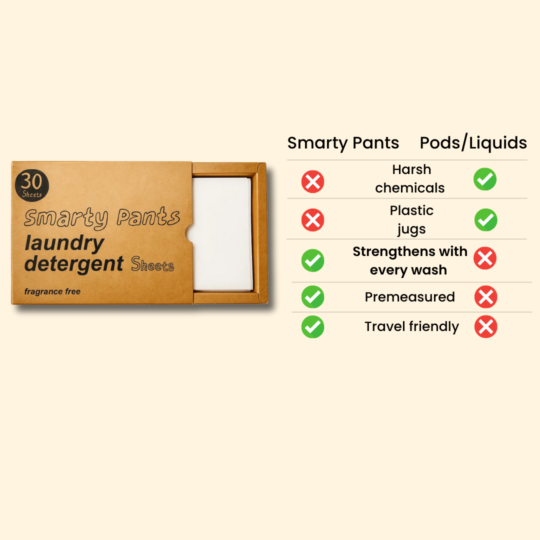 Laundry Detergent Sheets | Up to 60 loads